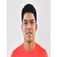 Sarawut Inpan