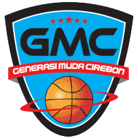 GMC CIREBON