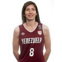 IVANEY MARQUEZ