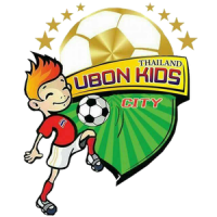 อุบลคิดส์ ซิตี้