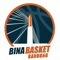 HY BINA BASKET BANDUNG