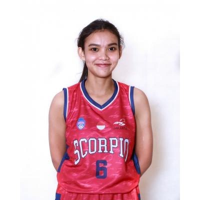 Indah Putri SETIANI