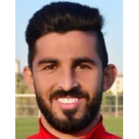 ياسر محمد الرواشدة