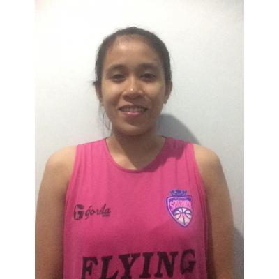 Vivit Dian ARINI
