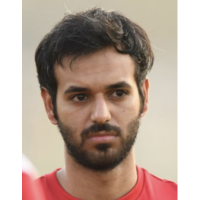 يوسف حسن يوسف مراد