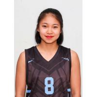 Quỳnh Hoàng Thị