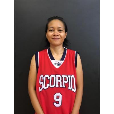 Sulianti RANI