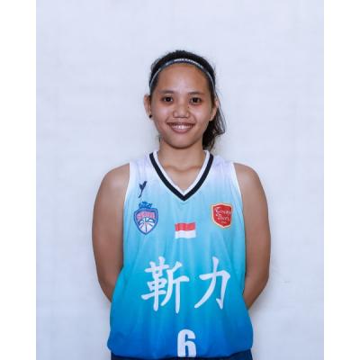 Anjelin Rosmika SIMANJUNTAK