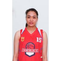 Trang Bùi Thị Huyền