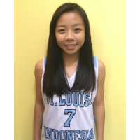 Julienna HARTONO