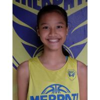 Ida Ayu Putri Suryapatni BASUNDARI