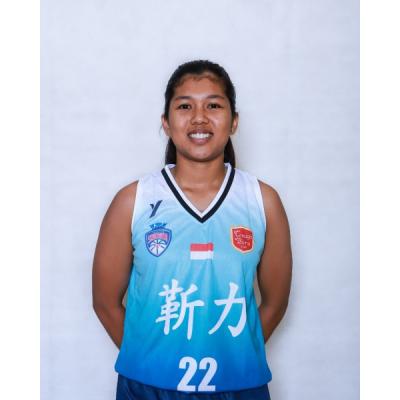 Fitra Sagita DARMAN