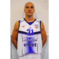 Milovan Savic