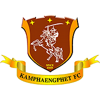 กำแพงเพชร เอฟซี