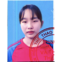 Dung Đào Thị Thùy