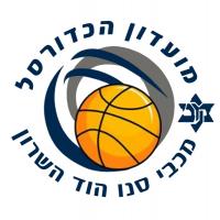 מכבי הוד השרון סנו