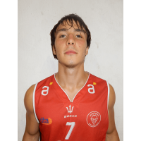 BRIAN GUTIERREZ
