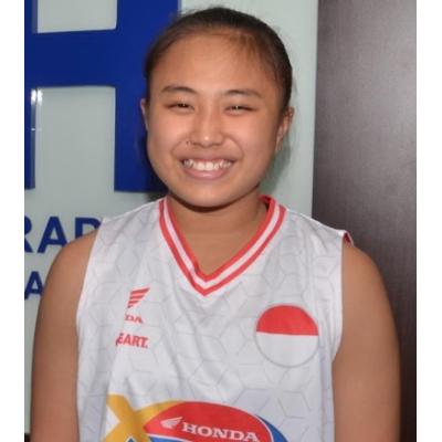 Sabrina Ayu Risantia SANDEWANG