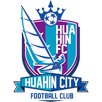 หัวหิน ซิตี้