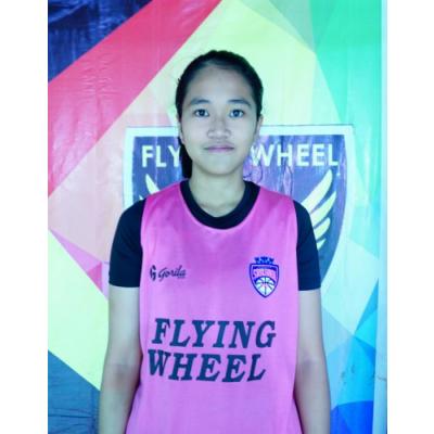 Azizah ABAS