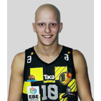 RODRIGO GLIK
