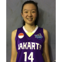 Tasha Liawati SANJAYA