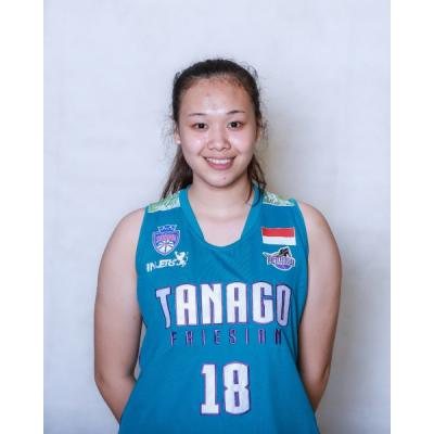 Fransisca Inge HALIM