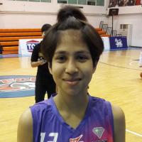 สุณิสา เกิดกัน