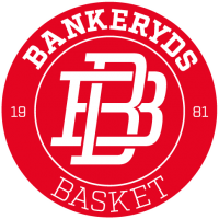 Bankeryds BK