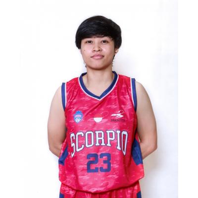 Siti GETANAMIRA