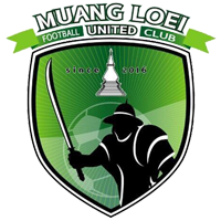 เมืองเลย ยูไนเต็ด