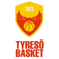 Tyresö Basketbollklubb