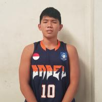 Roni SAPUTRA