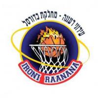 מכבי רעננה יובלים