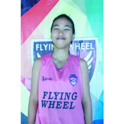 Luthfyah LUTHFYAH