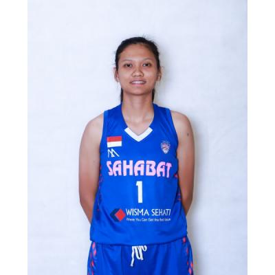 Dyah LESTARI