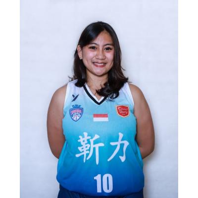 Nazhiira ISKANDAR