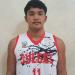 Ivan Ghazali SAHIDE