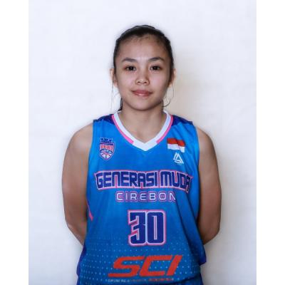 Meisyn Dwi PURWANTI