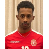 ابو بكر محمد الامين الصادق