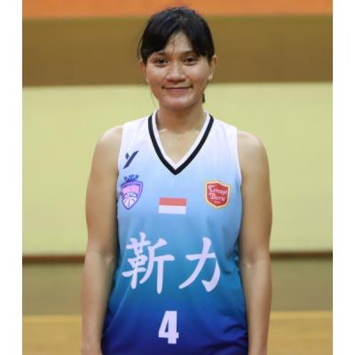 Prisca WIDIAWATI