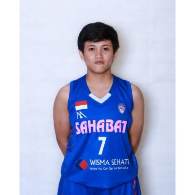 Ratnani Ayu PERTIWI
