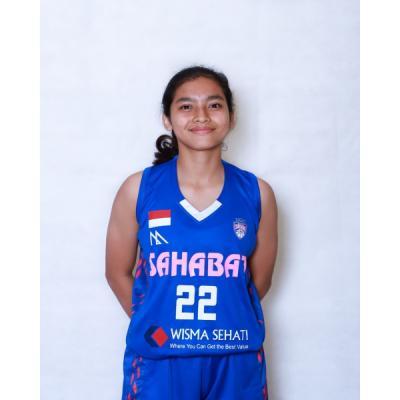 Nia Titin SULISTYARINI