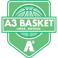 A3 Basket Umeå