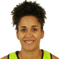 Margaux OKOU-ZOUZOUO