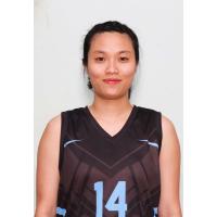 Vũ Khương Uyên Kiều