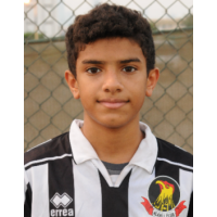 علي محمد جاسم حبيل