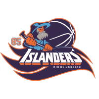 Islanders Basketball