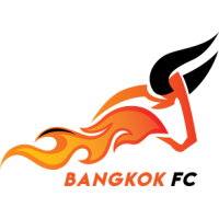บางกอก เอฟซี