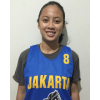 Ignes NATASYA